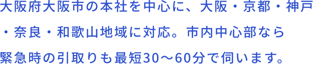 実際の本文テキストの画像です。