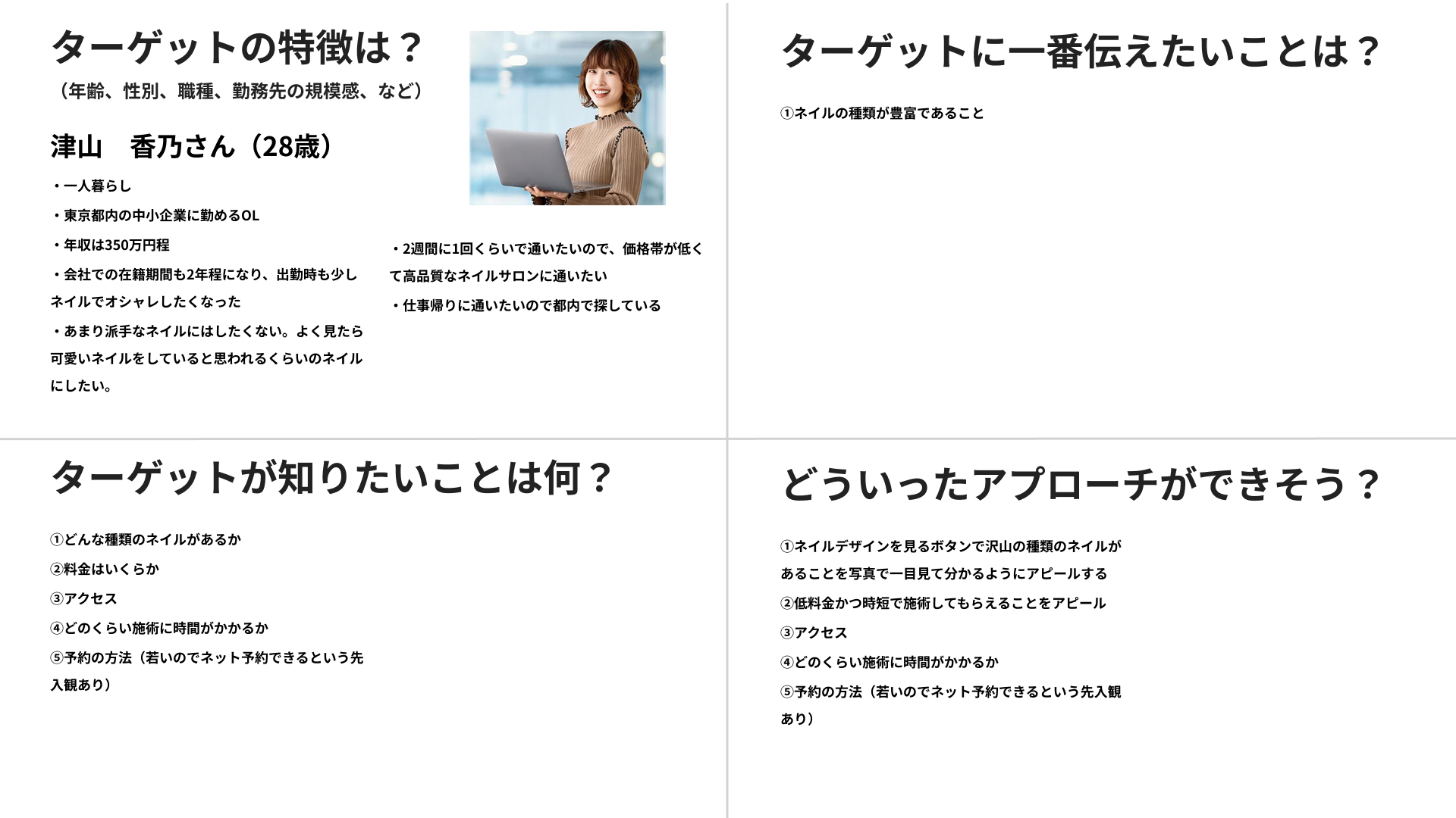 ターゲットを具体的に想定するためのペルソナです。ターゲットの特徴、ターゲットに一番伝えたいこと、ターゲットが知りたいこと、どういったアプローチができるのかを考えました。
