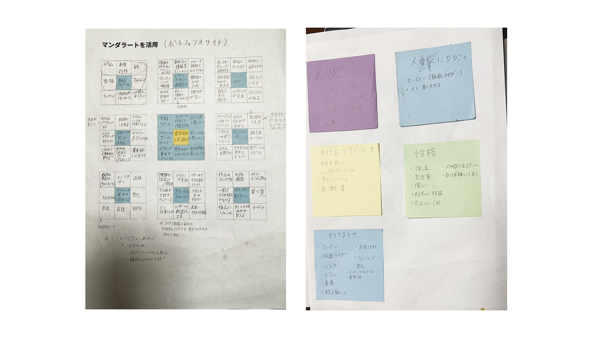 サイト制作の目的やアプローチを考案するための5W1Hです。What（どんなサービスか）、Who（誰に向けたサービスか）、Why（ターゲットはなぜ？何のためにサービスを必要としているのか）、When（ターゲットがいつ・どのタイミングの時に来るのか）、Where（ターゲットに最終どのように行動してほしいか）、How（選ばれるために、どうやってターゲットに訴求するか）