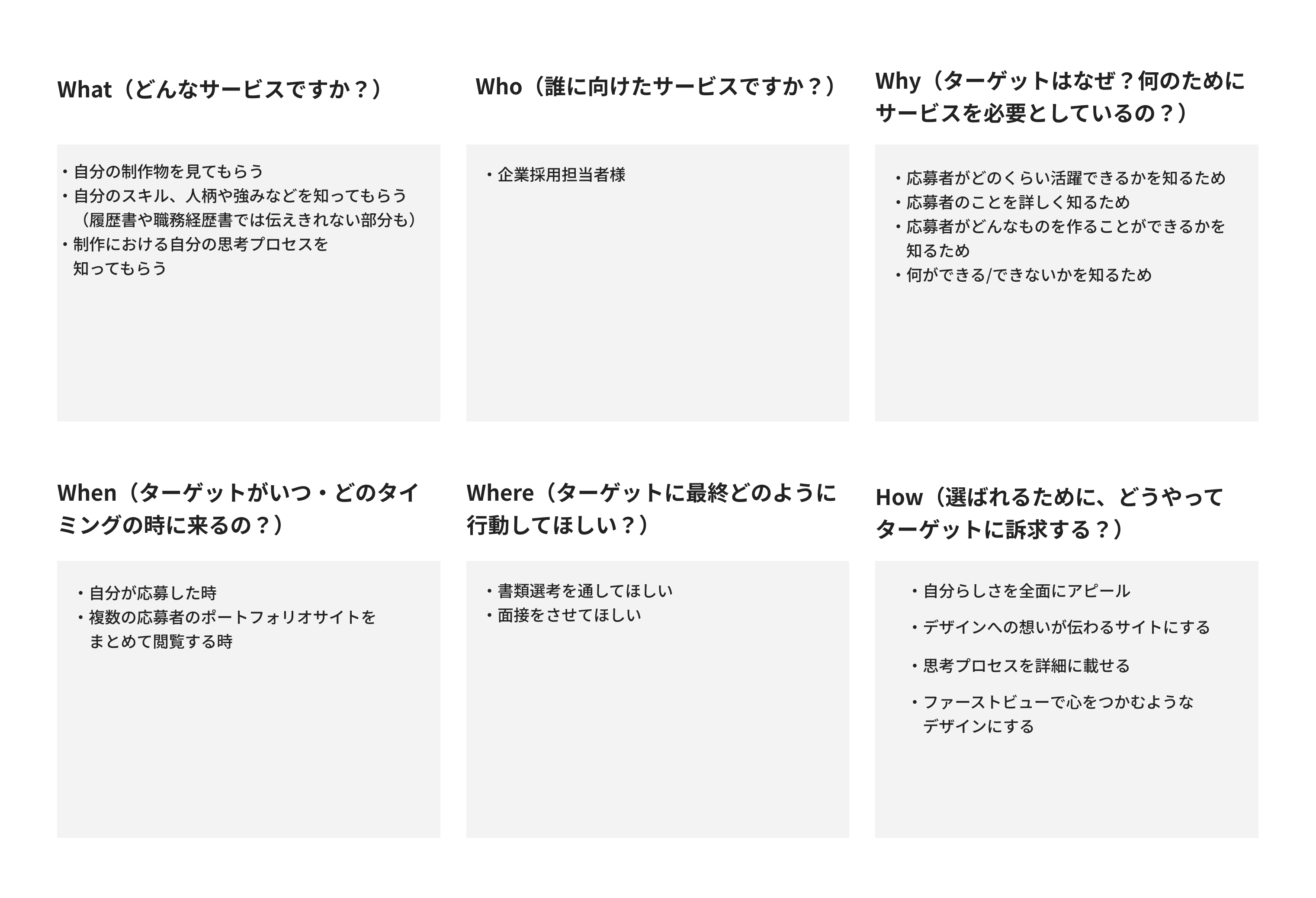 ターゲットを具体的に想定するためのペルソナです。ターゲットの特徴、ターゲットに一番伝えたいこと、ターゲットが知りたいこと、どういったアプローチができるのかを考えました。