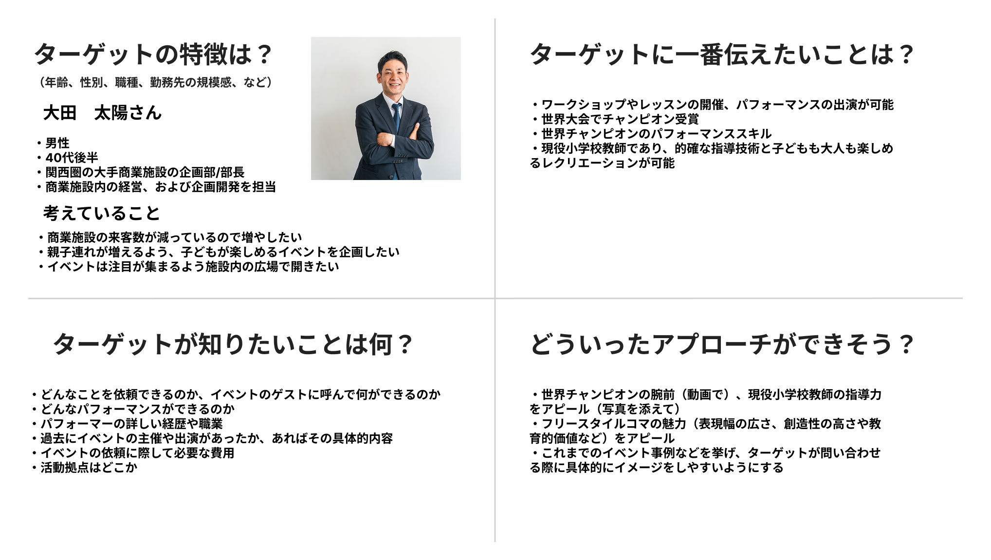 ターゲットを具体的に想定するためのペルソナです。ターゲットの特徴、ターゲットに一番伝えたいこと、ターゲットが知りたいこと、どういったアプローチができるのかを考えました。