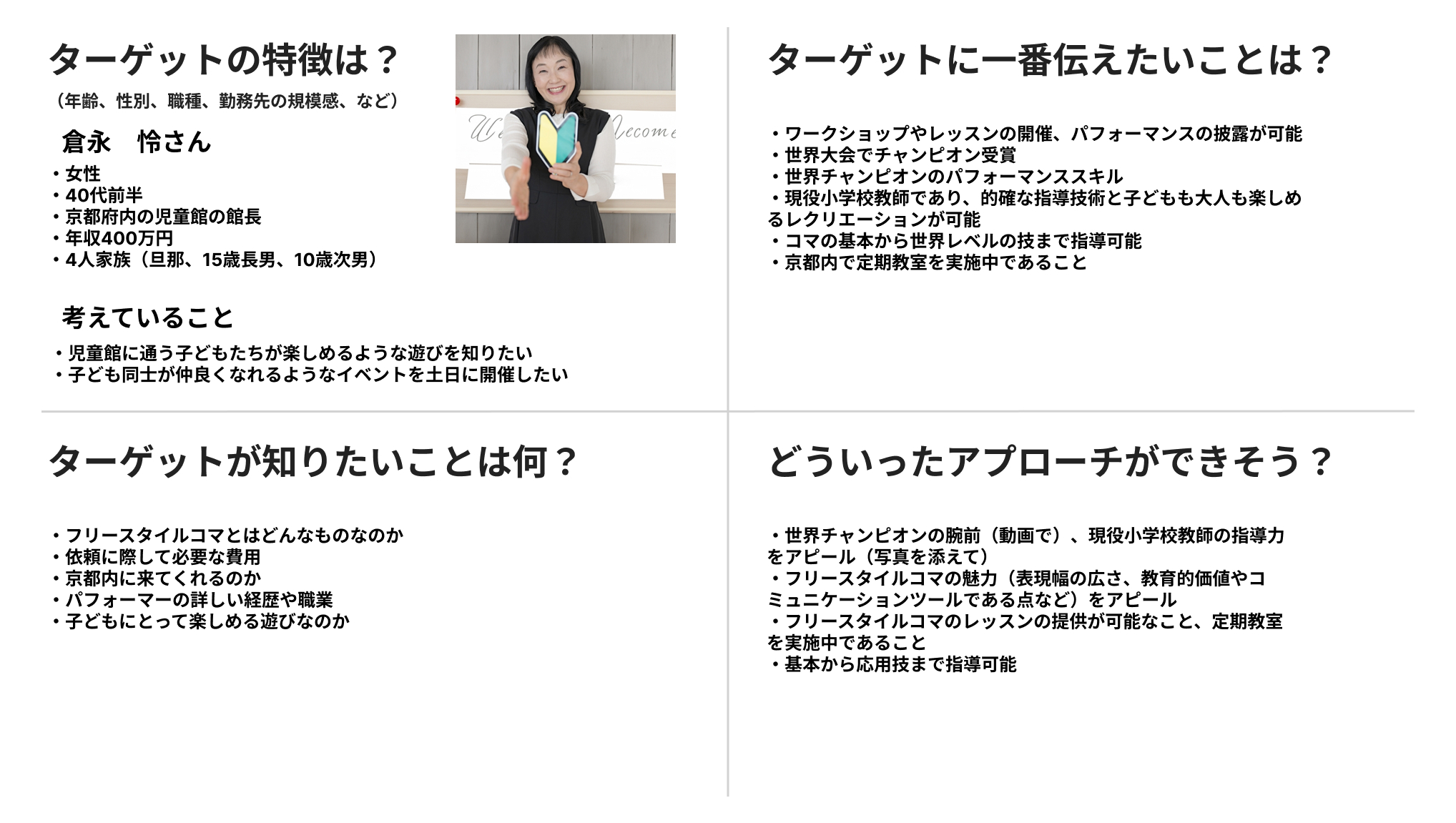 ターゲットを具体的に想定するためのペルソナです。ターゲットの特徴、ターゲットに一番伝えたいこと、ターゲットが知りたいこと、どういったアプローチができるのかを考えました。
